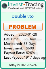 Monitored by Invest-Tracing.com HYIP Monitor-Invest-Tracing.com