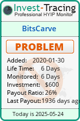 Monitored by Invest-Tracing.com HYIP Monitor-Invest-Tracing.com