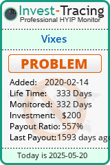 Monitored by Invest-Tracing.com HYIP Monitor-Invest-Tracing.com