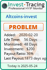 Monitored by Invest-Tracing.com HYIP Monitor-Invest-Tracing.com