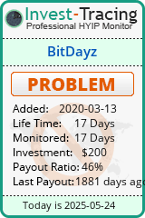 Monitored by Invest-Tracing.com HYIP Monitor-Invest-Tracing.com