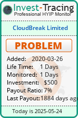 Monitored by Invest-Tracing.com HYIP Monitor-Invest-Tracing.com