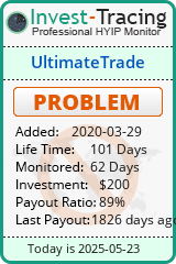 Monitored by Invest-Tracing.com HYIP Monitor-Invest-Tracing.com