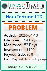 Monitored by Invest-Tracing.com HYIP Monitor-Invest-Tracing.com