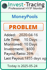 Monitored by Invest-Tracing.com HYIP Monitor-Invest-Tracing.com