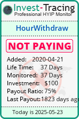 Monitored by Invest-Tracing.com HYIP Monitor-Invest-Tracing.com