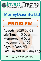 Monitored by Invest-Tracing.com HYIP Monitor-Invest-Tracing.com