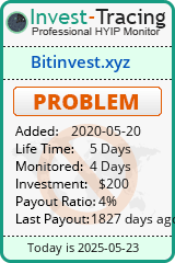 Monitored by Invest-Tracing.com HYIP Monitor-Invest-Tracing.com
