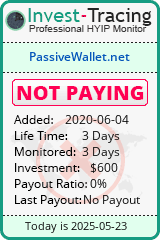 Monitored by Invest-Tracing.com HYIP Monitor-Invest-Tracing.com