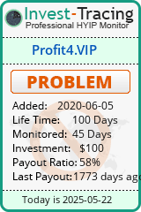 Monitored by Invest-Tracing.com HYIP Monitor-Invest-Tracing.com