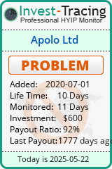 Monitored by Invest-Tracing.com HYIP Monitor-Invest-Tracing.com