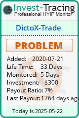 Monitored by Invest-Tracing.com HYIP Monitor-Invest-Tracing.com