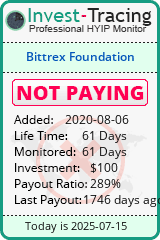 Monitored by Invest-Tracing.com HYIP Monitor-Invest-Tracing.com