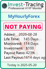 Monitored by Invest-Tracing.com HYIP Monitor-Invest-Tracing.com
