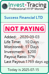 Monitored by Invest-Tracing.com HYIP Monitor-Invest-Tracing.com