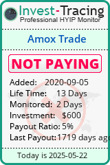 Monitored by Invest-Tracing.com HYIP Monitor-Invest-Tracing.com