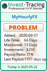 Monitored by Invest-Tracing.com HYIP Monitor-Invest-Tracing.com