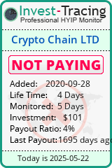 Monitored by Invest-Tracing.com HYIP Monitor-Invest-Tracing.com