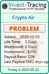 Monitored by Invest-Tracing.com HYIP Monitor-Invest-Tracing.com