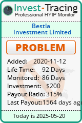Monitored by Invest-Tracing.com HYIP Monitor-Invest-Tracing.com