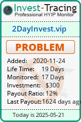 Monitored by Invest-Tracing.com HYIP Monitor-Invest-Tracing.com
