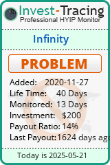 Monitored by Invest-Tracing.com HYIP Monitor-Invest-Tracing.com
