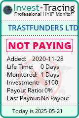 Monitored by Invest-Tracing.com HYIP Monitor-Invest-Tracing.com