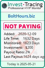 Monitored by Invest-Tracing.com HYIP Monitor-Invest-Tracing.com