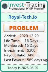 Monitored by Invest-Tracing.com HYIP Monitor-Invest-Tracing.com