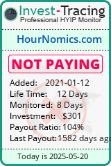 Monitored by Invest-Tracing.com HYIP Monitor-Invest-Tracing.com