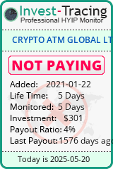 Monitored by Invest-Tracing.com HYIP Monitor-Invest-Tracing.com