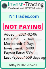 Monitored by Invest-Tracing.com HYIP Monitor-Invest-Tracing.com