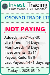 Monitored by Invest-Tracing.com HYIP Monitor-Invest-Tracing.com