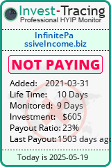 Monitored by Invest-Tracing.com HYIP Monitor-Invest-Tracing.com