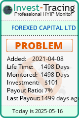 Monitored by Invest-Tracing.com HYIP Monitor-Invest-Tracing.com