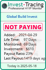 Monitored by Invest-Tracing.com HYIP Monitor-Invest-Tracing.com