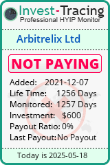 HYIP Monitor-Invest-Tracing.com