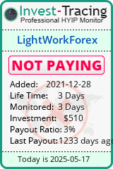 Monitored by Invest-Tracing.com HYIP Monitor-Invest-Tracing.com