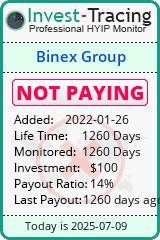 Monitored by Invest-Tracing.com HYIP Monitor-Invest-Tracing.com