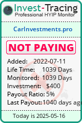Monitored by Invest-Tracing.com HYIP Monitor-Invest-Tracing.com