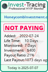 Monitored by Invest-Tracing.com HYIP Monitor-Invest-Tracing.com