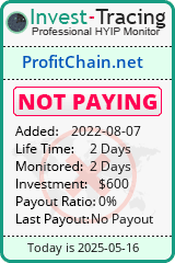 Monitored by Invest-Tracing.com HYIP Monitor-Invest-Tracing.com