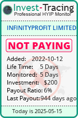 HYIP Monitor-Invest-Tracing.com