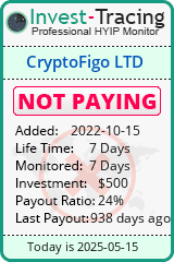 Monitored by Invest-Tracing.com HYIP Monitor-Invest-Tracing.com