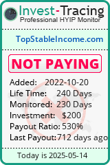 Monitored by Invest-Tracing.com HYIP Monitor-Invest-Tracing.com