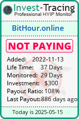 Monitored by Invest-Tracing.com HYIP Monitor-Invest-Tracing.com