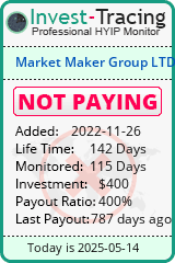 Monitored by Invest-Tracing.com HYIP Monitor-Invest-Tracing.com