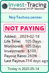 Monitored by Invest-Tracing.com HYIP Monitor-Invest-Tracing.com