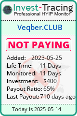 Monitored by Invest-Tracing.com HYIP Monitor-Invest-Tracing.com