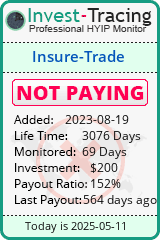 Monitored by Invest-Tracing.com HYIP Monitor-Invest-Tracing.com